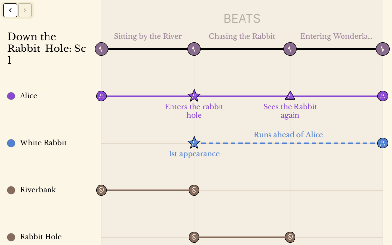 Quillhollow -Outline